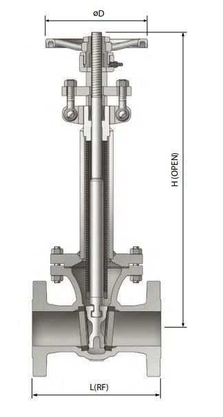 bellows seal valve-GATE VALVE.jpg